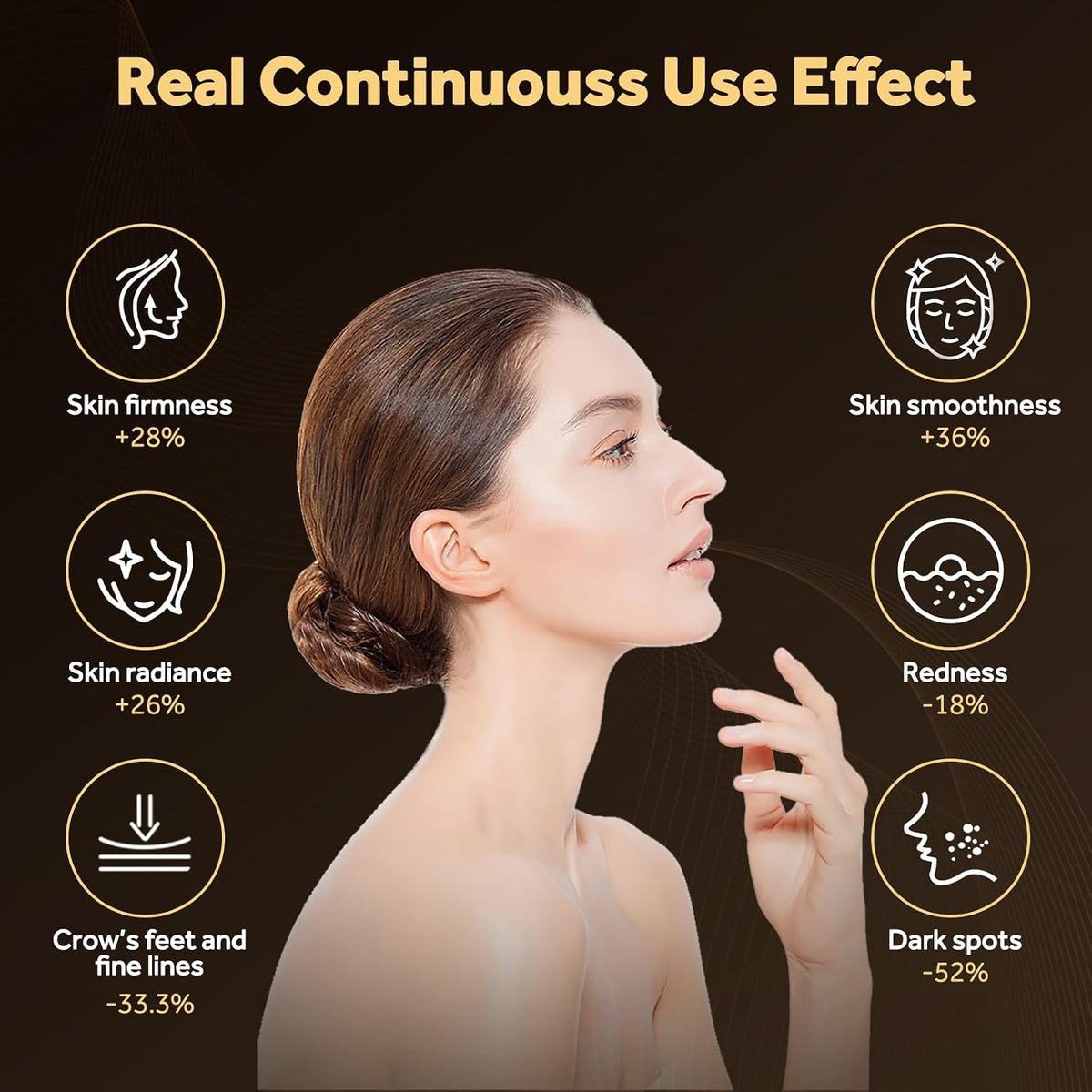 Red Light Therapy for Face,Led Face Mask Light Therapy,Portable Red Light Therapy Mask for Home and Travel Skin Care